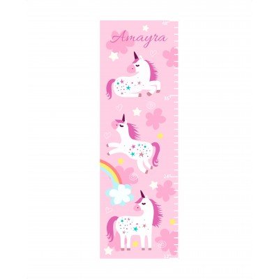 Unicorn Height Chart Unicorn Height Chart