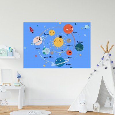 Solar System Wall Mural Solar System Wall Mural