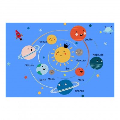 Solar System Wall Mural Solar System Wall Mural